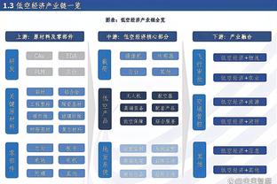 ?C罗：我们本赛季很出色，所有赛事都还有机会 在沙特非常开心